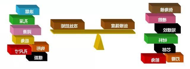 丝锥和攻丝