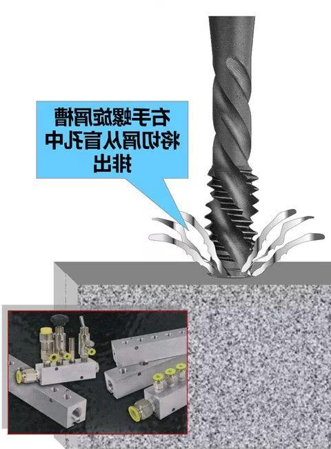 yamawa螺旋排屑槽丝锥