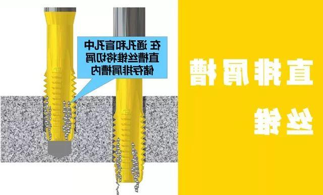 yamawa直排屑槽丝锥