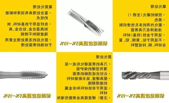 传统表面处理