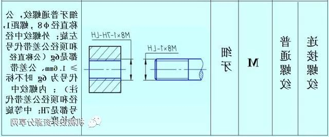 yamawa普通螺纹细牙