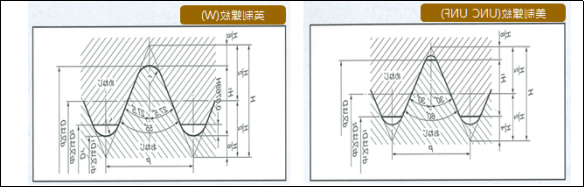 yamawa螺纹