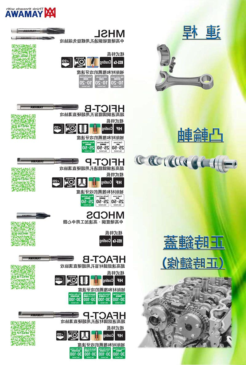 汽车产业解决方法