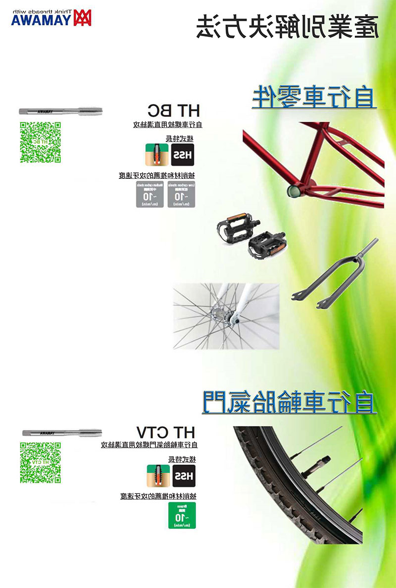 自行车产业解决方法