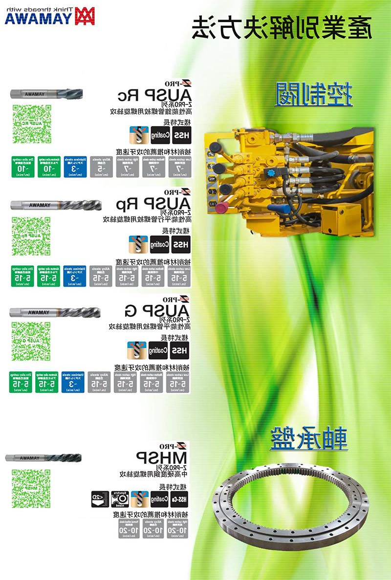 建筑机械产业解决方法