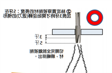 如何减少先端丝攻崩牙和折损？