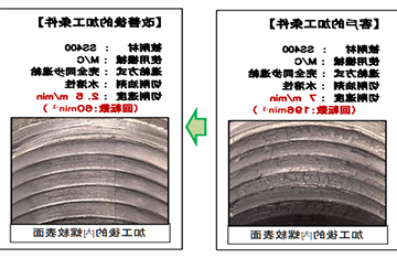 如何改善锥管PT加工粗糙不良的问题